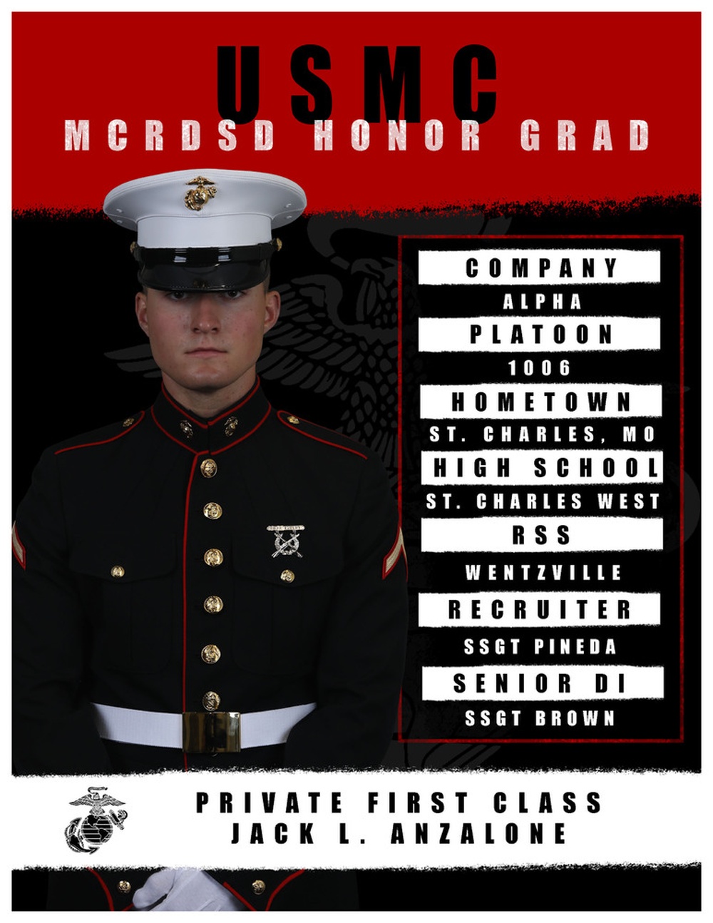 Alpha Company Honor Graduate Graphic