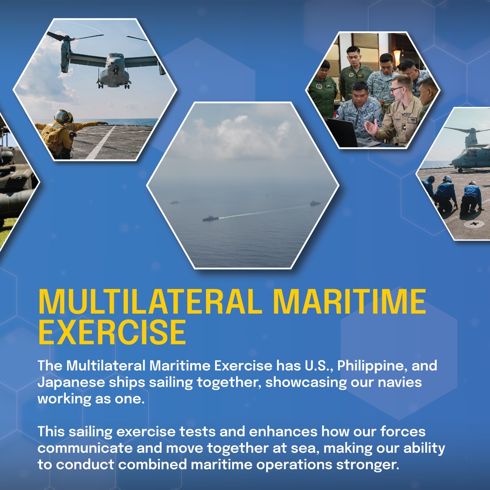 Balikatan 25 Missions Infographic