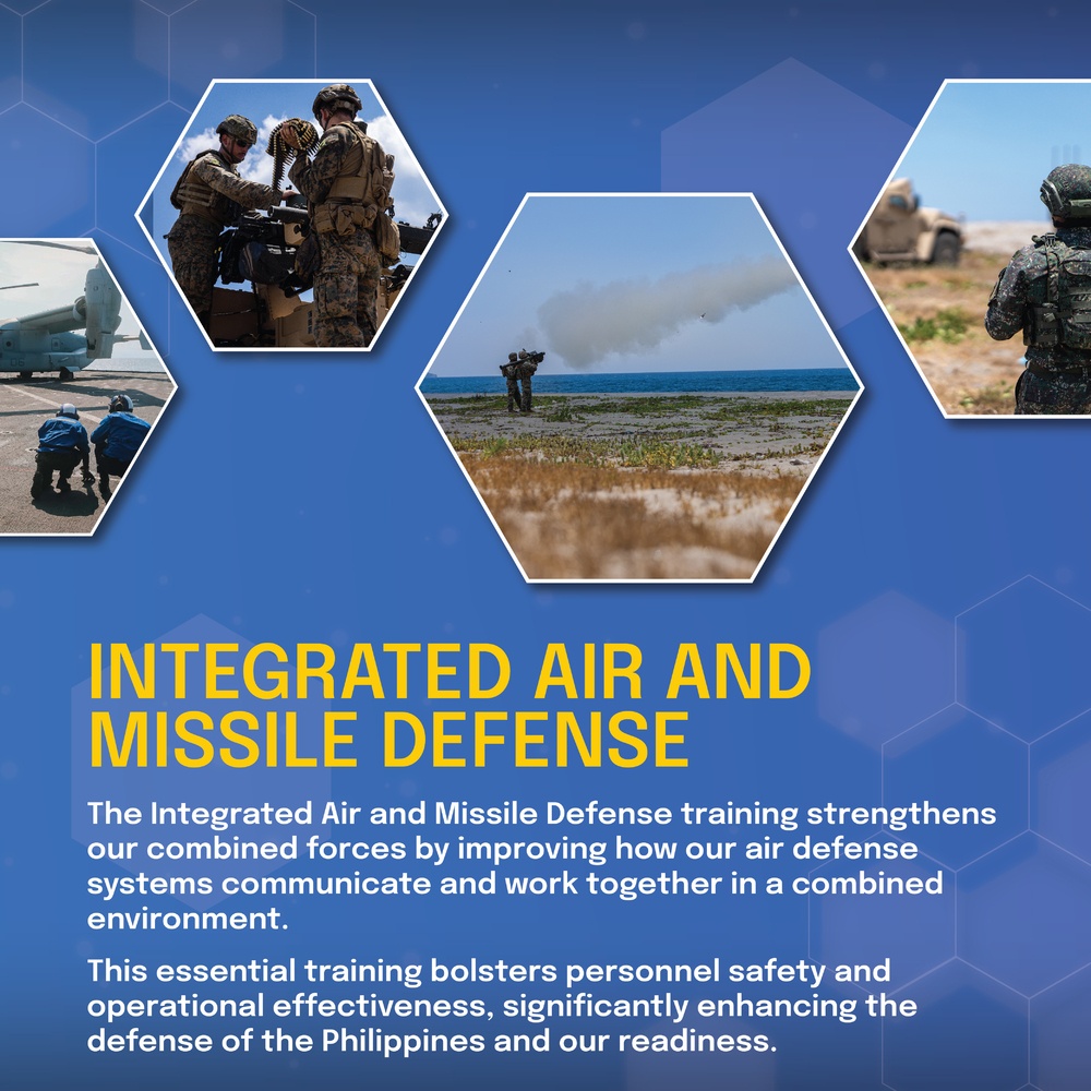 Balikatan 25 Missions Infographic