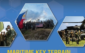 Balikatan 25 Missions Infographic