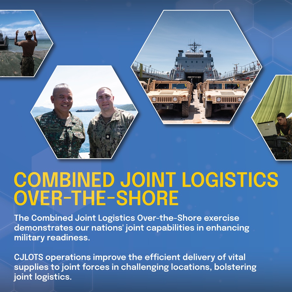 Balikatan 25 Missions Infographic