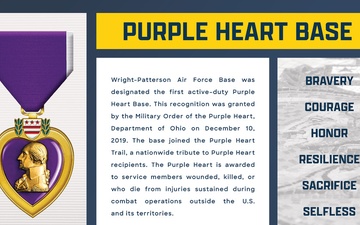Purple Heart Wall