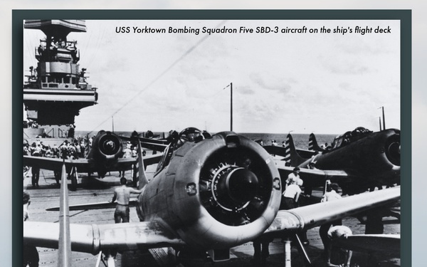 Combat Narratives: Battle of the Coral Sea