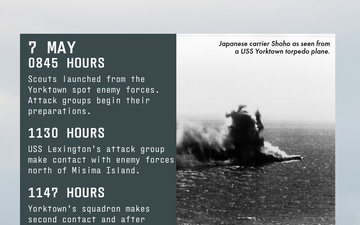 Combat Narratives: Battle of the Coral Sea