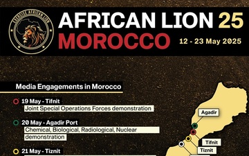 Morocco hosts African Lion 2025 with U.S. and Allied Forces
