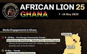 Ghana hosts African Lion 2025 with U.S. and Allied Forces