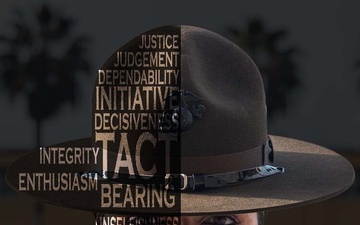 Leadership Traits