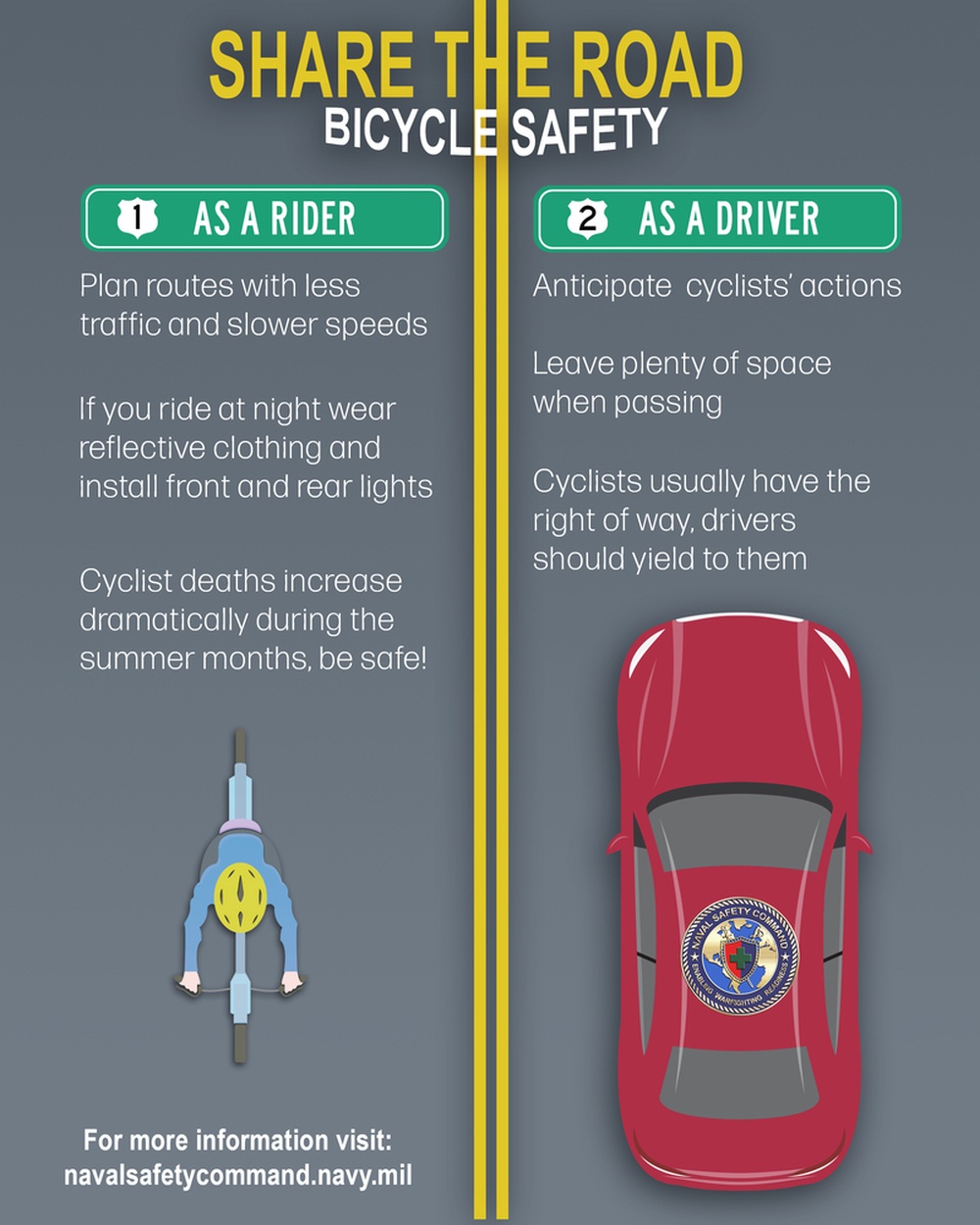 Bicycle Safety Graphic