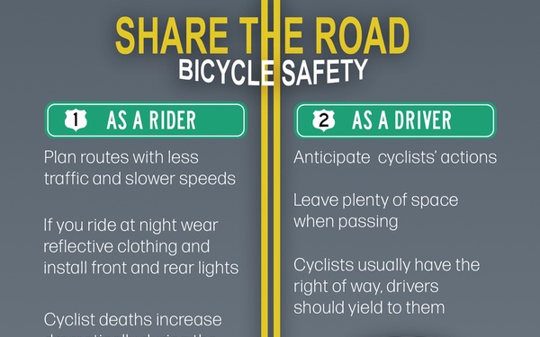 Bicycle Safety Graphic