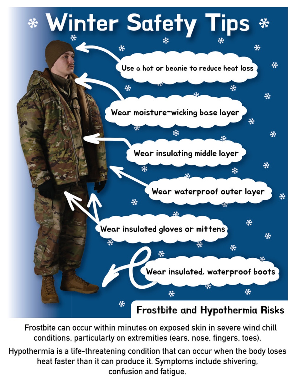Winter Safety Tips