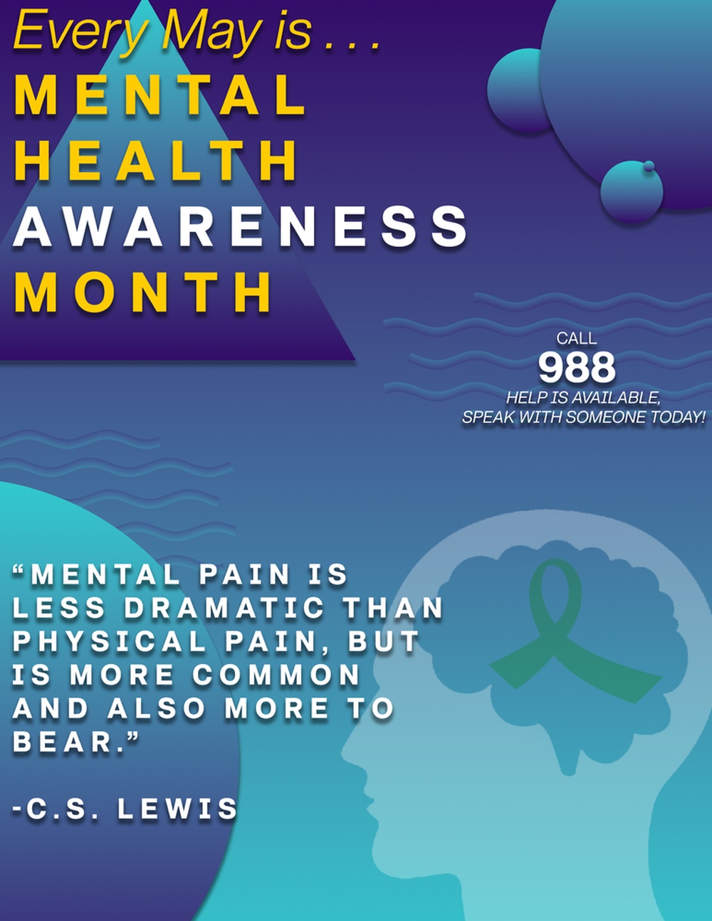 Mental Health Awareness Month Graphic