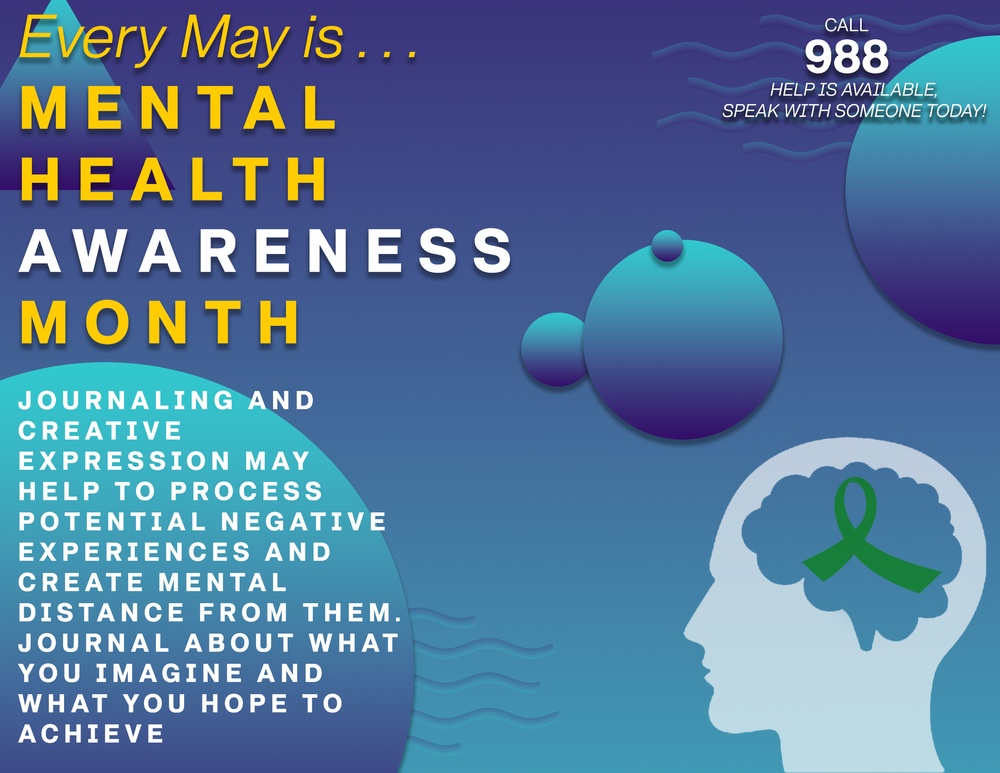 Mental Health Awareness Month
