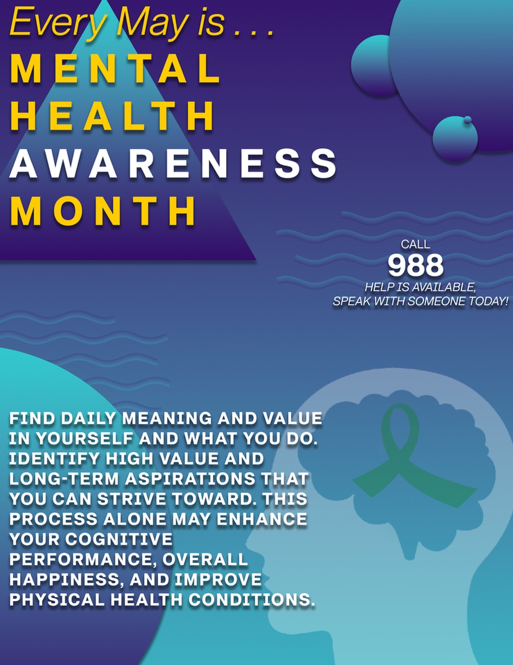 Mental Health Awareness Month