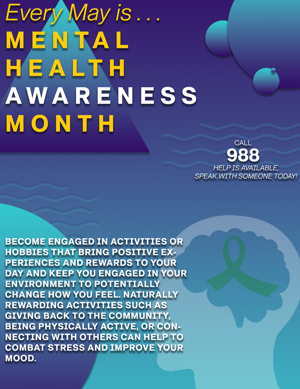 Mental Health Awareness Month