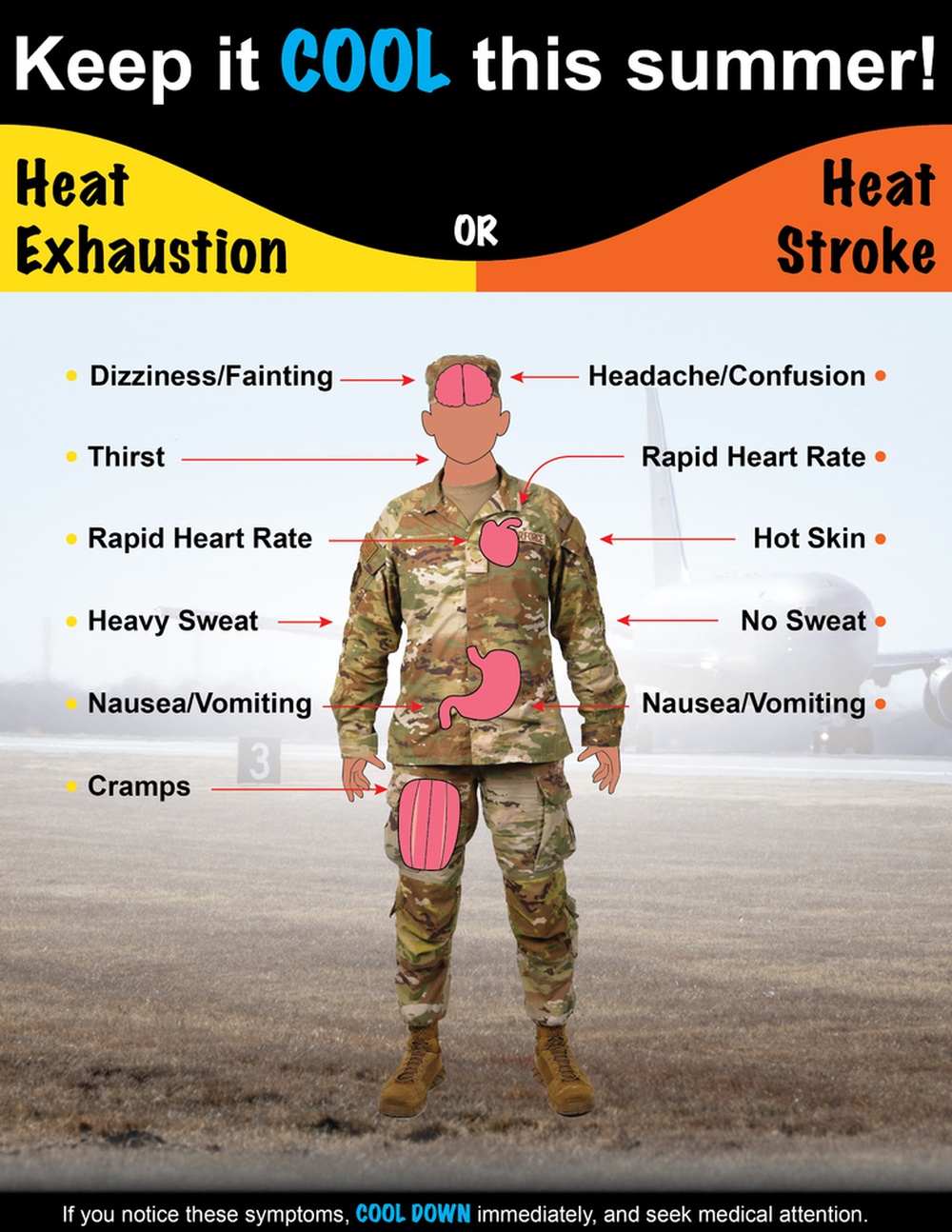 McConnell prepares for the summer heat
