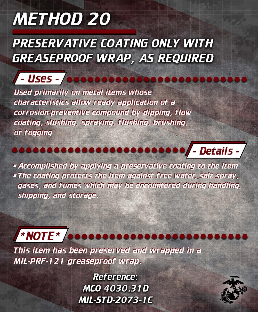Method 20 of Methods of Preservation and Shipments Poster