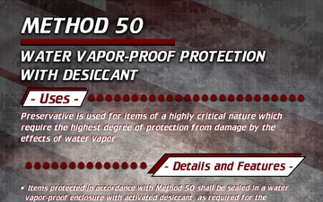 Method 50 of Methods of Preservation and Shipments Poster