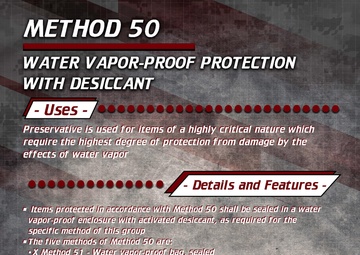 Method 50 of Methods of Preservation and Shipments Poster