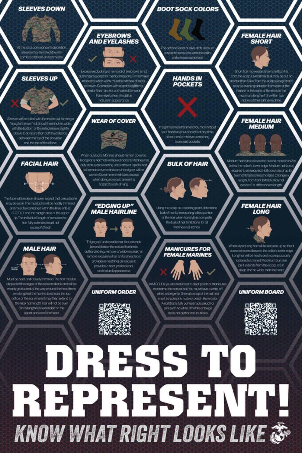 Dress to Represent