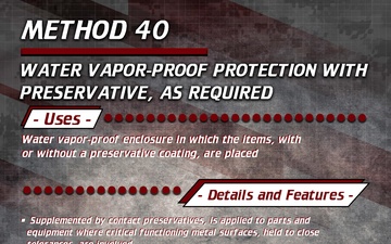 Method 40 of Methods of Preservation and Shipments Poster