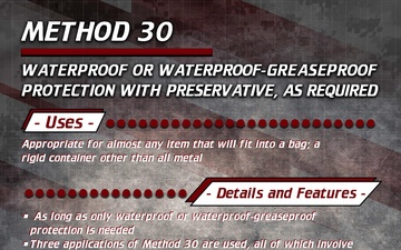 Method 30 of Methods of Preservation and Shipments Poster