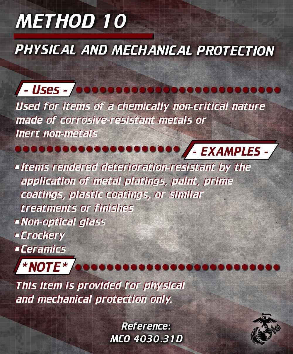 Method 10 of Methods of Preservation and Shipments Poster
