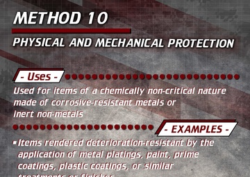 Method 10 of Methods of Preservation and Shipments Poster