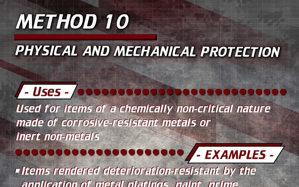 Method 10 of Methods of Preservation and Shipments Poster