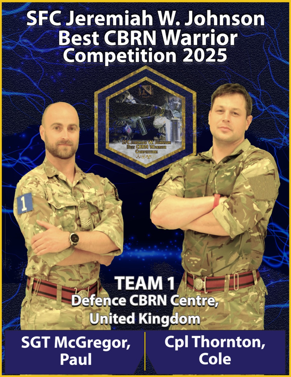 2025 SFC Jeremiah W. Johnson Best CBRN Warrior Competition