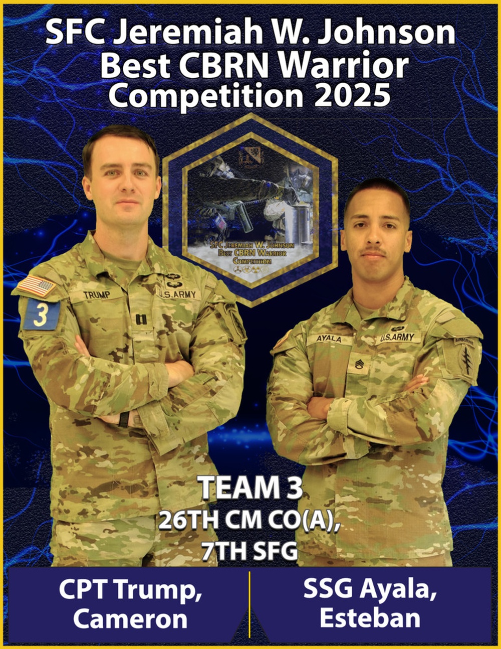 2025 SFC Jeremiah W. Johnson Best CBRN Warrior Competition