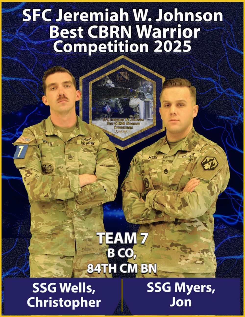 2025 SFC Jeremiah W. Johnson Best CBRN Warrior Competition