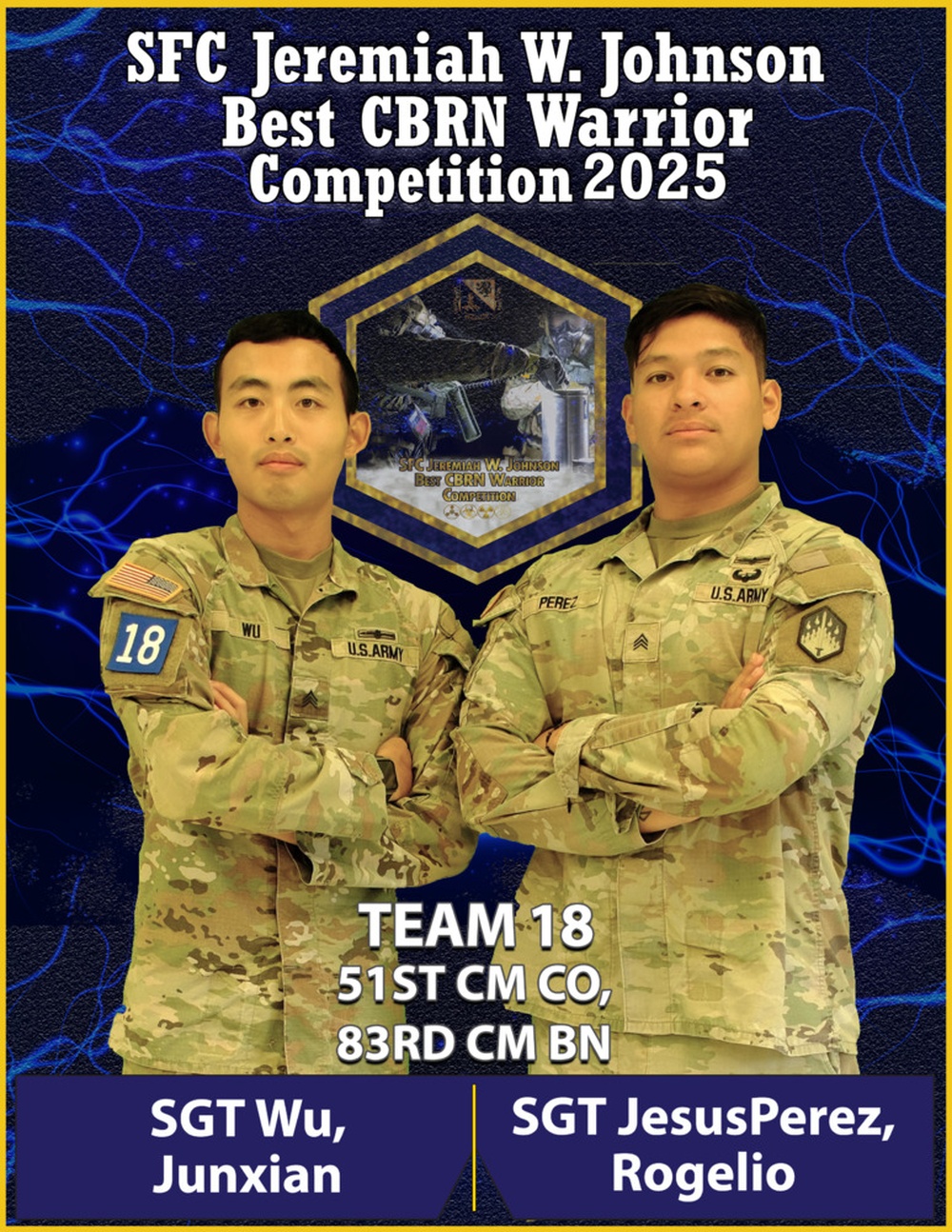 2025 SFC Jeremiah W. Johnson Best CBRN Warrior Competition