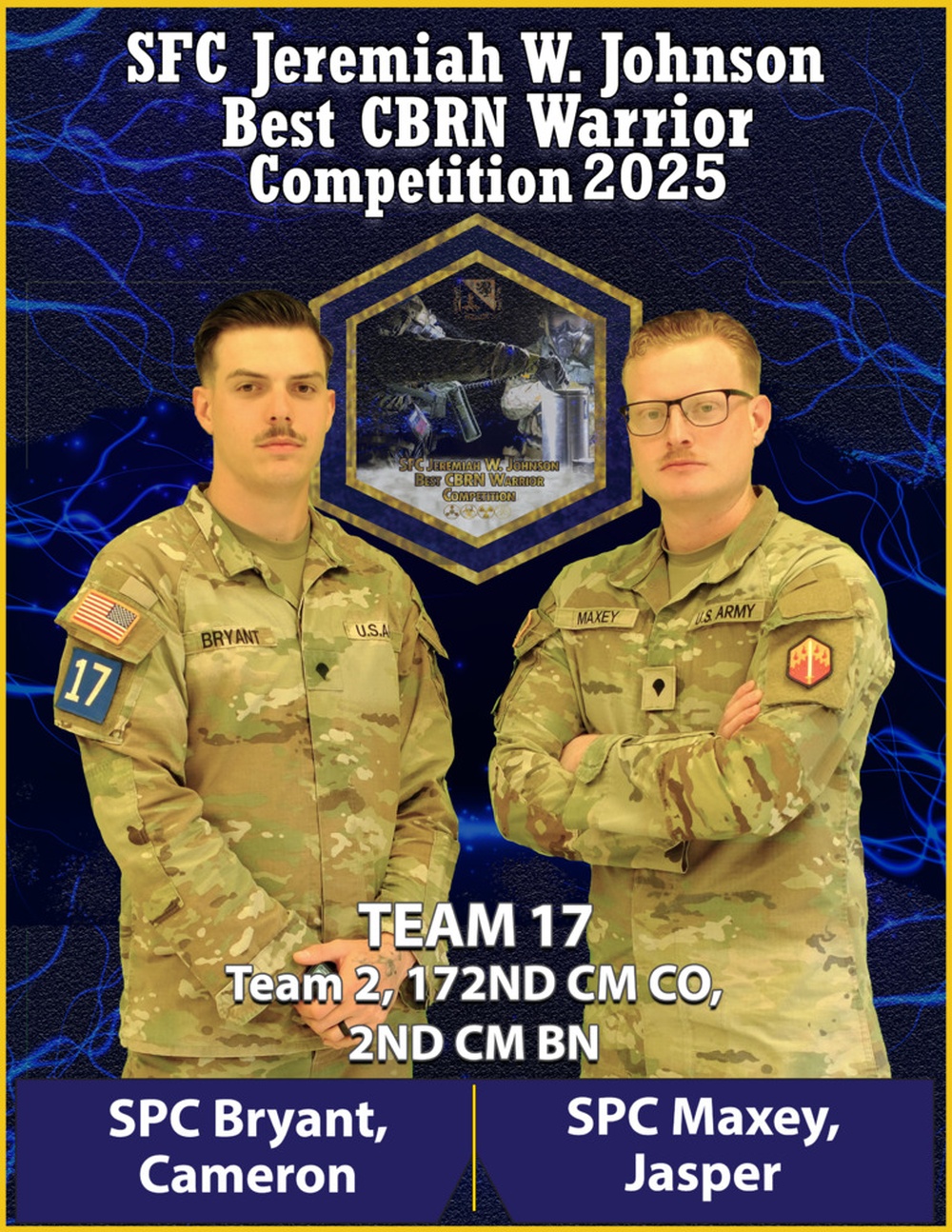 2025 SFC Jeremiah W. Johnson Best CBRN Warrior Competition