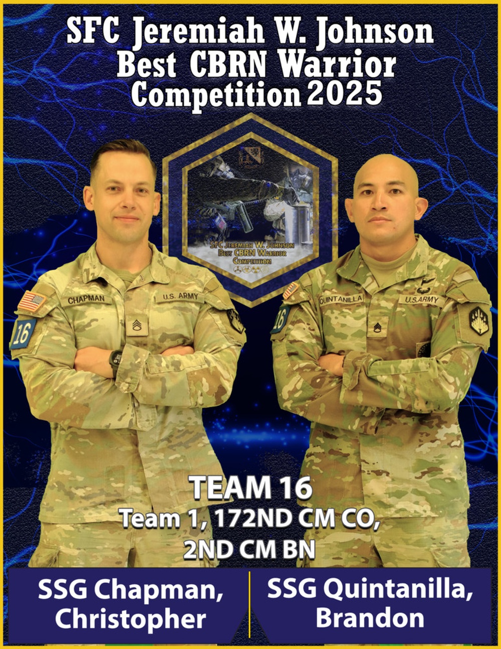 2025 SFC Jeremiah W. Johnson Best CBRN Warrior Competition