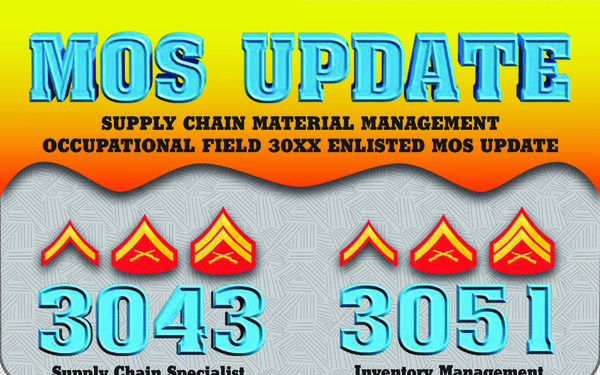 Supply Chain Manager MOS Poster