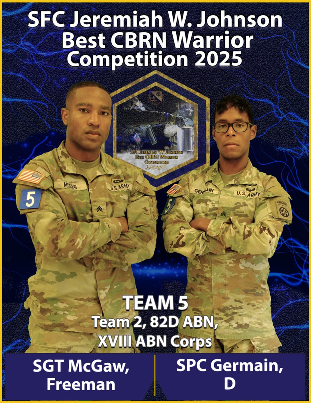 2025 SFC Jeremiah W. Johnson Best CBRN Warrior Competition