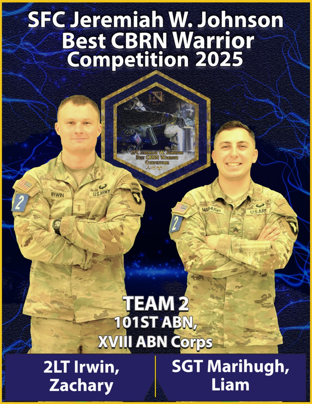 2025 SFC Jeremiah W. Johnson Best CBRN Warrior Competition