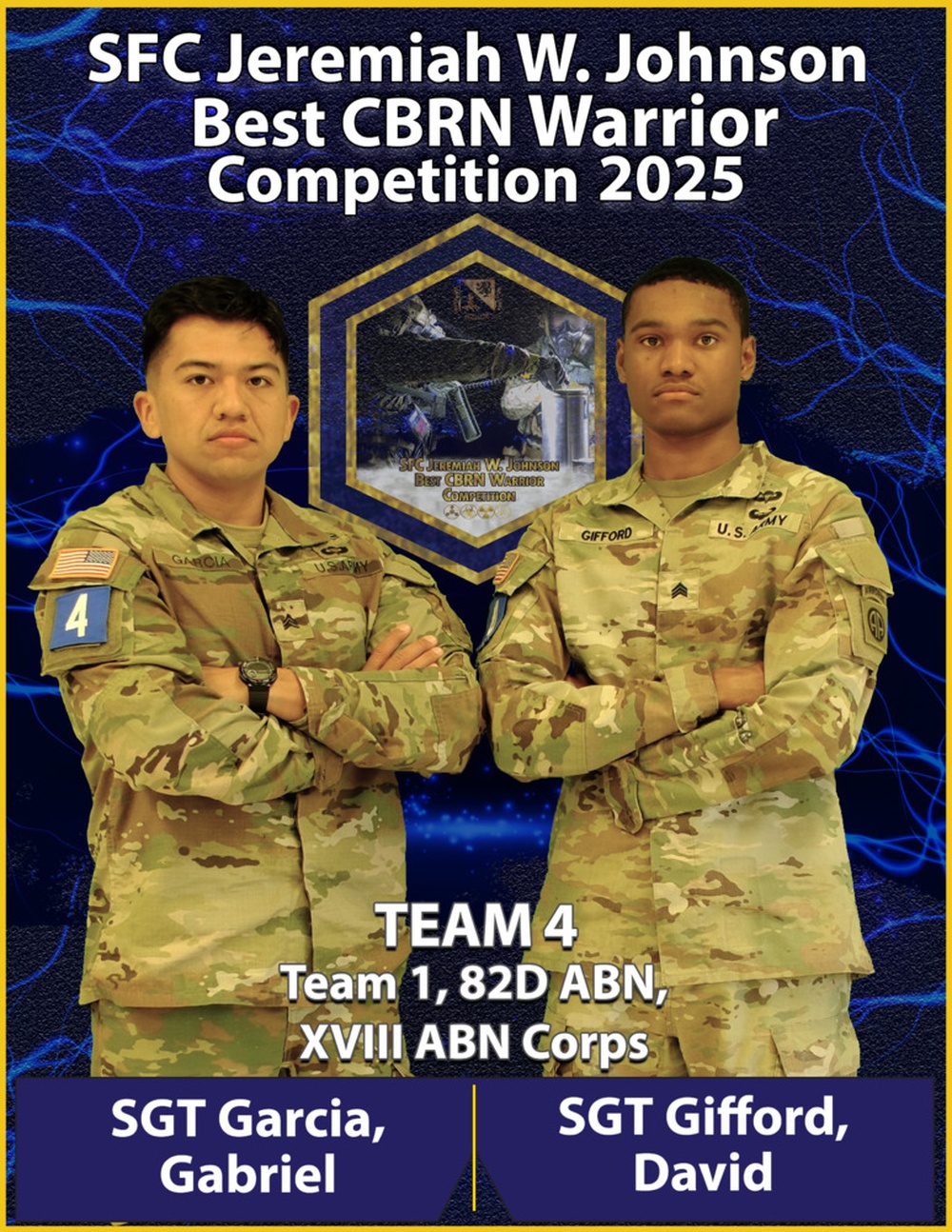 2025 SFC Jeremiah W. Johnson Best CBRN Warrior Competition