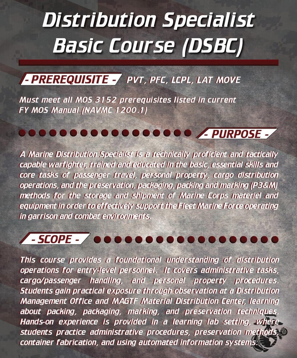 Distribution Specialist Basic Course Poster