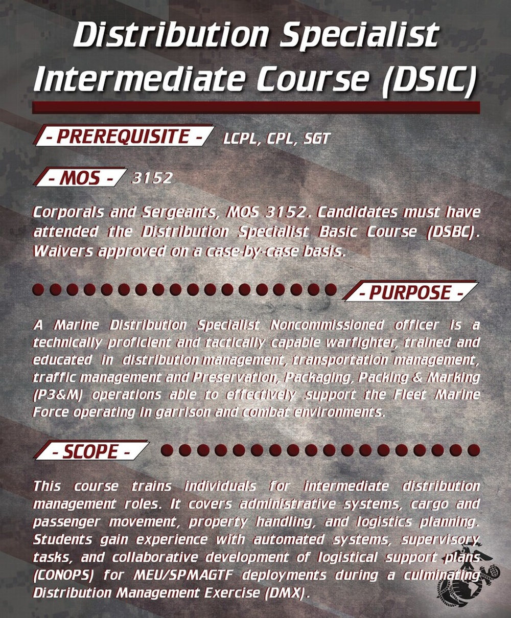 Distribution Specialist Intermediate Course Poster