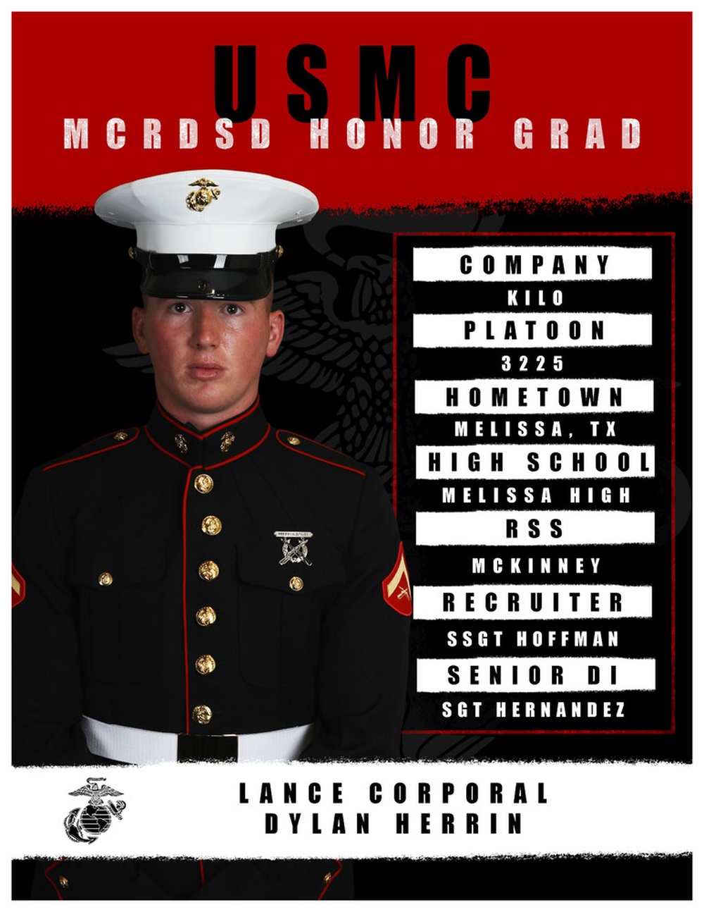 Kilo Company Honor Graduate