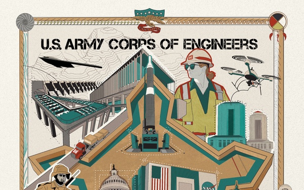 USACE 250th Anniversary