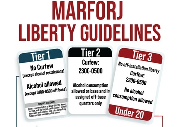 MARFORJ Liberty Regulations