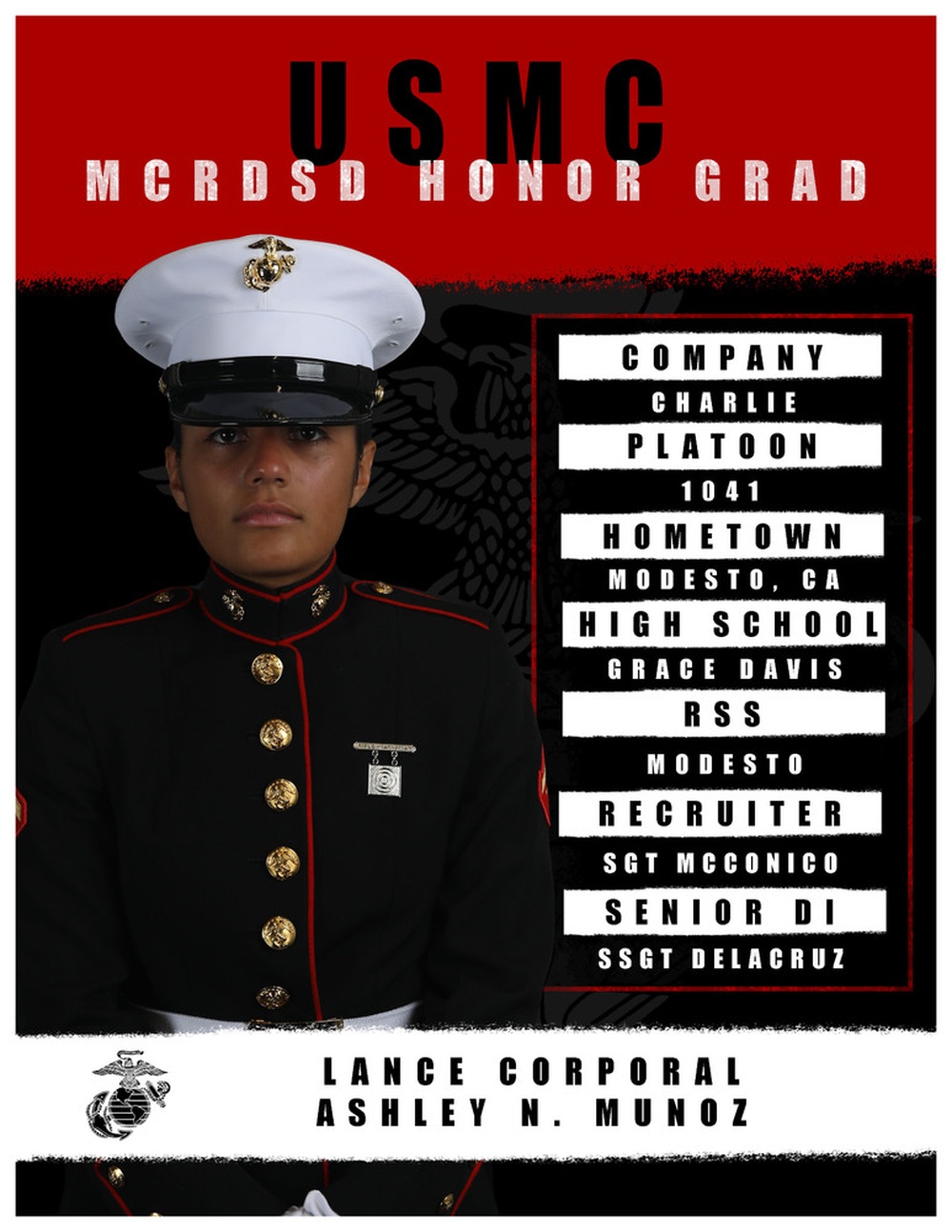 Charlie Company Honor Graduate