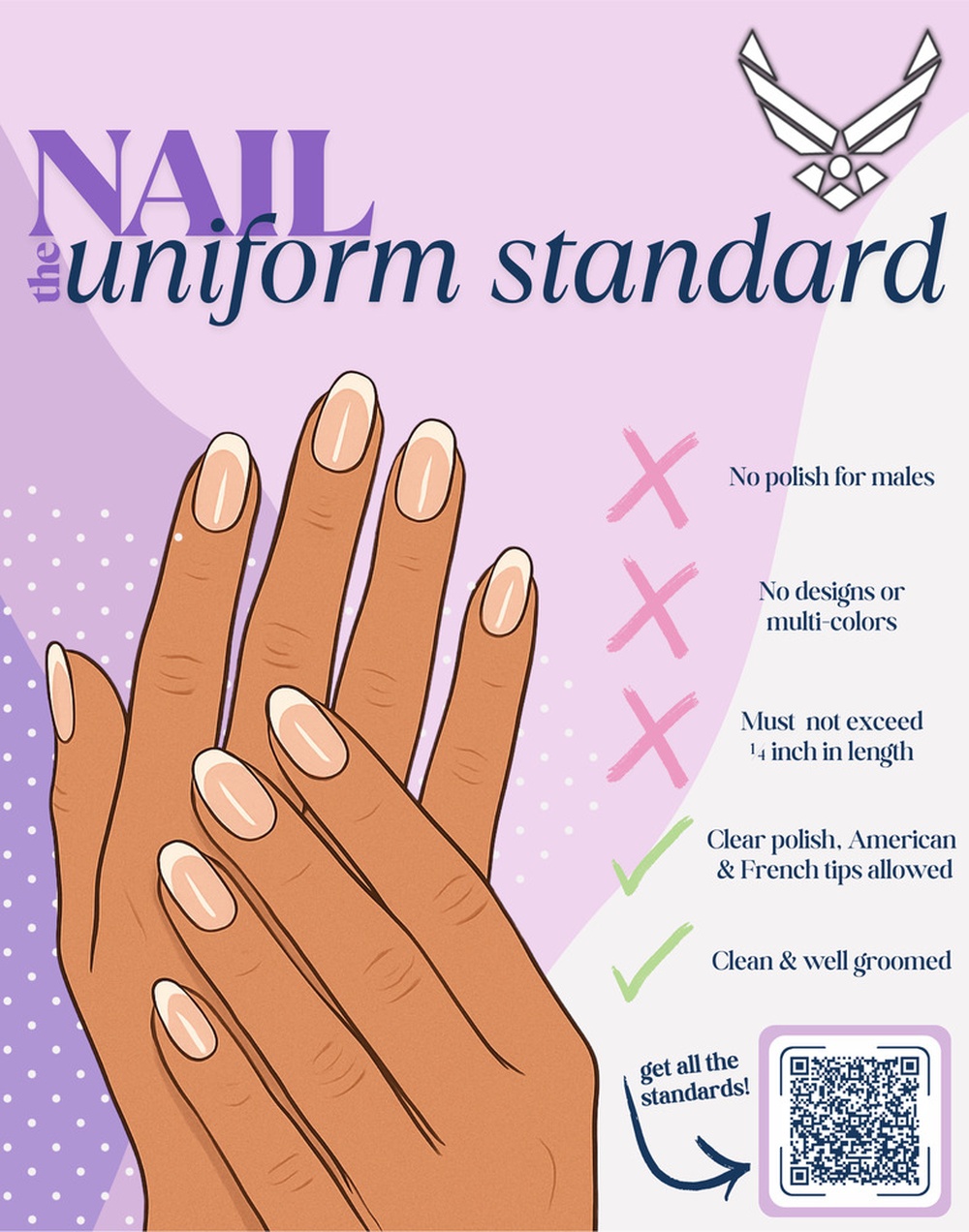 Nail the Standard