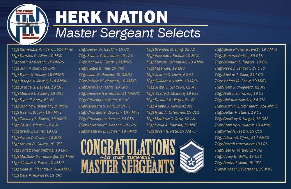 Herk Nation Celebrates 2025 Master Sergeant Selects