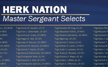 Herk Nation Celebrates 2025 Master Sergeant Selects