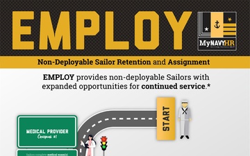 EMPLOY Roadmap