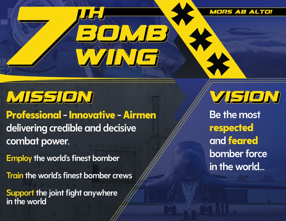 7 BW mission, vision and priorities poster