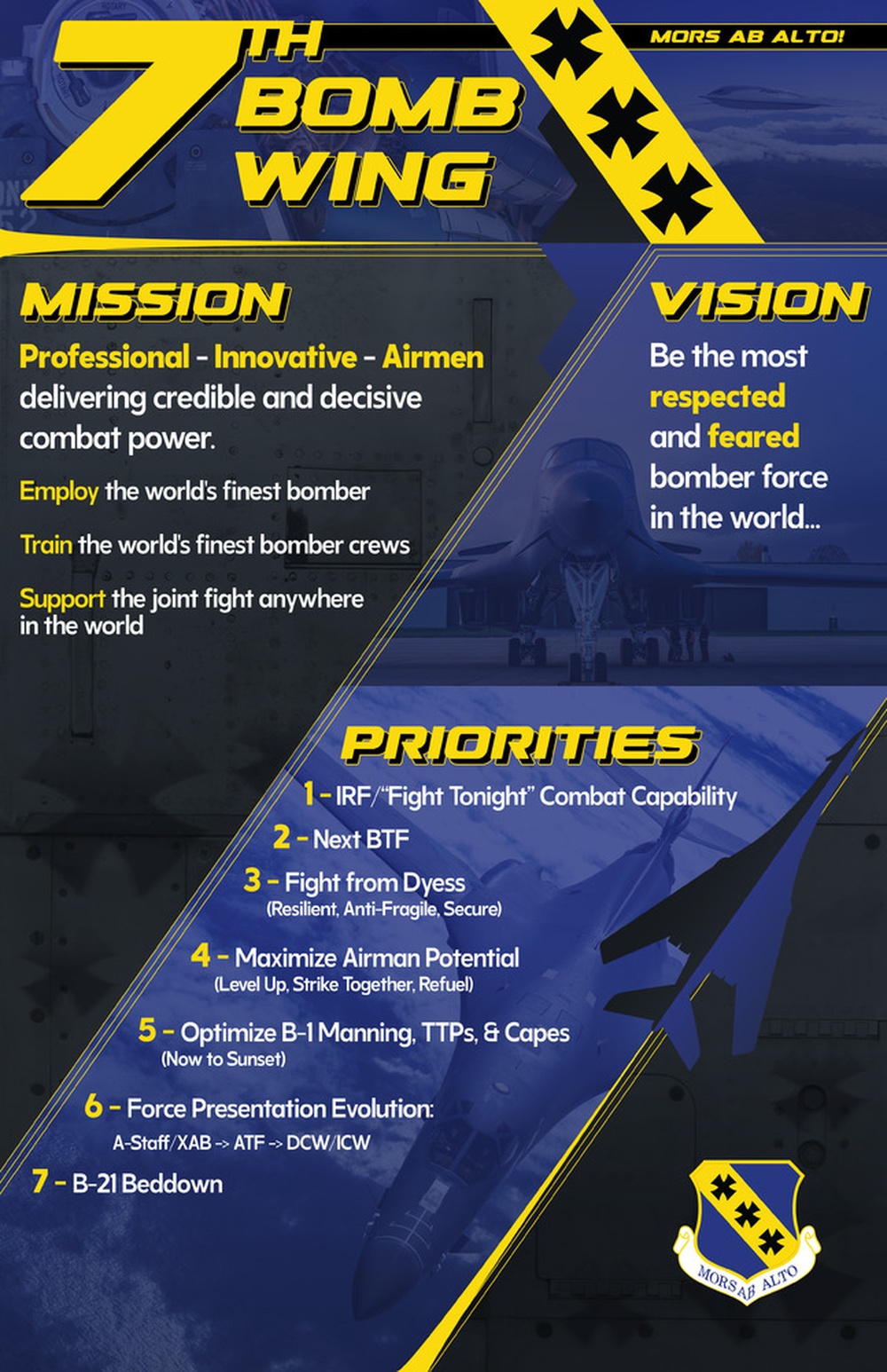 7 BW mission, vision and priorities poster